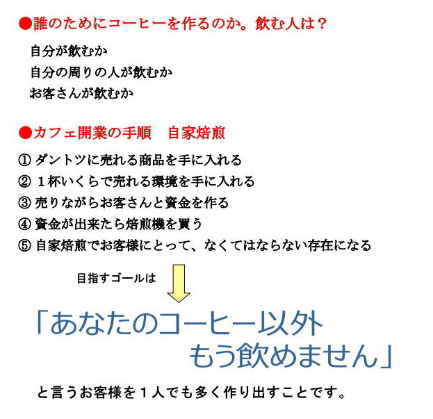 コーヒーのおいしさには理由があります