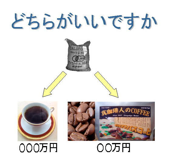 豆売りと1杯のカップ売り。稼げる額は20倍違います。最も分かりやすく書くなら年収1000万円貰えるところを「オレ、50万円でいいっス」と言っているようなものです。自ら破滅の道に進むようなもの。やめなさい。